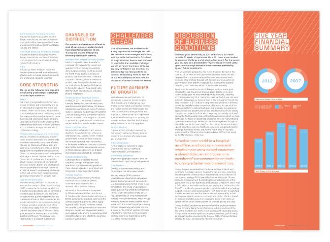 report layout design sles herman miller annual report ison report layout design sles herman miller annual report ison